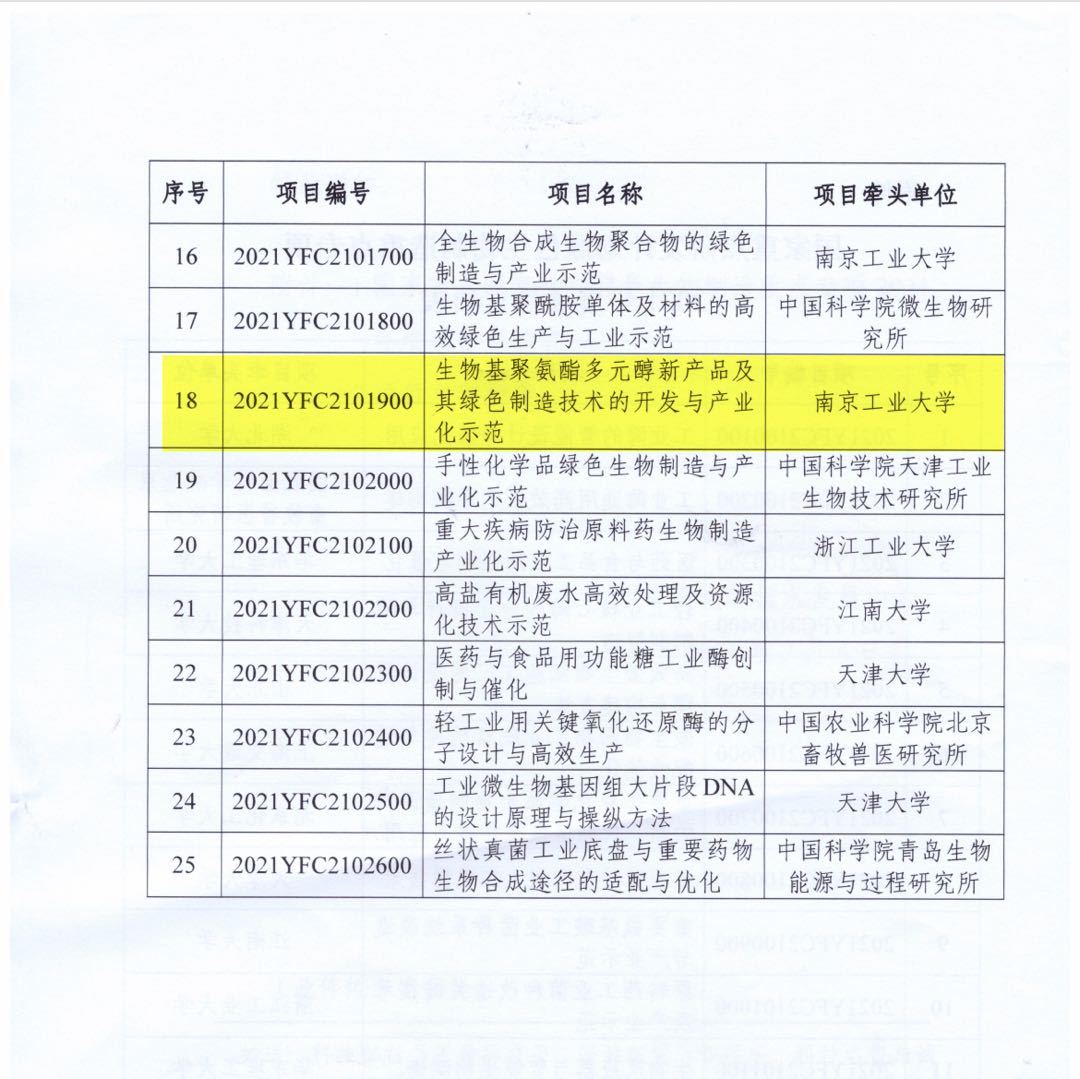 IBPPԺL@cаl(f)ӋGɫ족